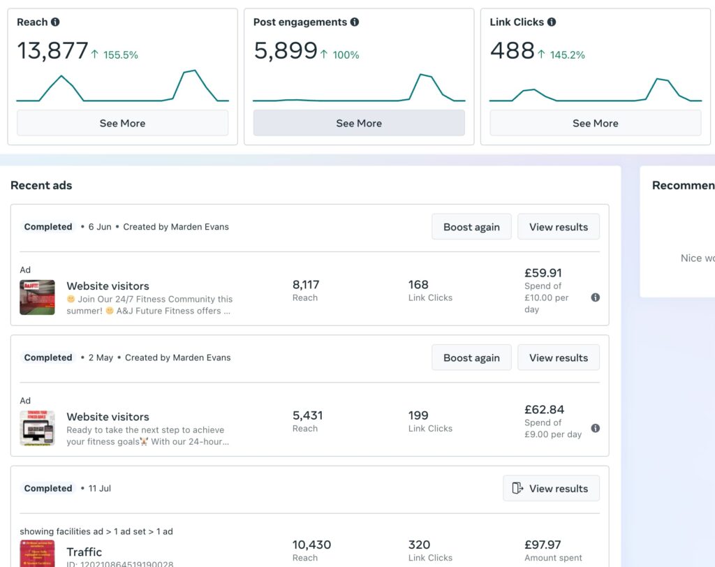 Results from A&J Future Fitness social media advertising campaigns showing metrics and performance